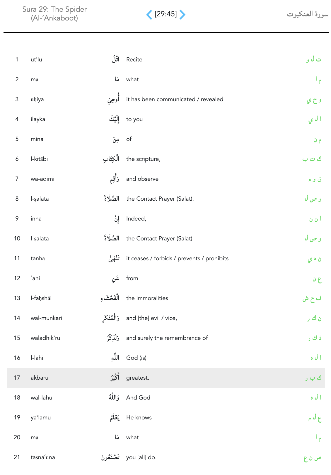 Allahu Akbar in Quran – Quran Talk Blog